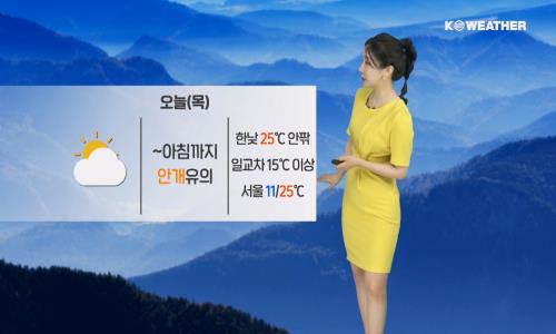 [날씨] 오늘(목) 황사 지속…한낮 더위, 서울 25℃