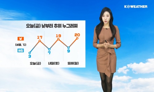 [날씨] 오늘(금) 낮부터 점차 기온 올라…서쪽 탁한 공기 질