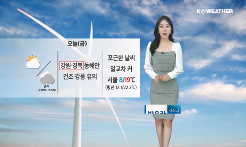 [날씨] 오늘(금) 한낮 포근, 일교차 커…동해안 건조하고 강풍
