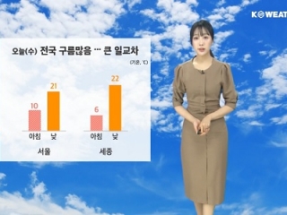 [날씨] 오늘(수) 점차 구름 많아져…아침 서늘, 한낮 포근