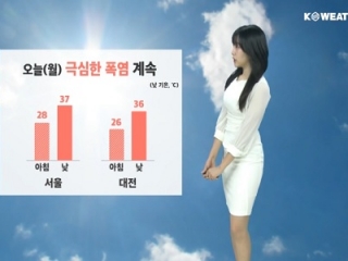 [날씨] 오늘(월) 서울 한낮 최고 37℃…온열질환 주의