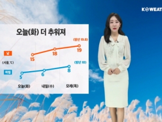 [날씨] 오늘(화) 초겨울 추위…동해안 비