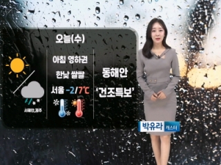[날씨] 오늘(수) 아침 영하권…동해안 건조특보