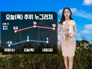 [날씨] 오늘(목) 추위 풀려, 서울 14℃…대기 건조하고 공기 나빠