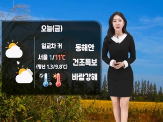 [날씨] 오늘(금) 한낮 온화, 일교차 커…동해안 화재 유의
