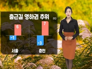 [날씨] 오늘(금) 아침 영하권 추위…오전까지 강한 바람