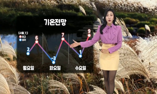 [날씨] 오늘(월) 대체로 맑은 날씨…동해안 화재 주의