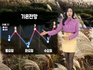 [날씨] 오늘(월) 대체로 맑은 날씨…동해안 화재 주의