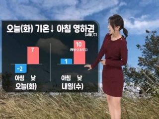 [날씨] 오늘(화) 아침 영하권 추위…곳곳 대기 건조, 먼지농도 높아