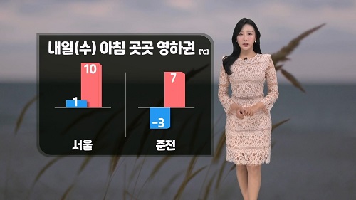[날씨] 내일(수) 전국 구름 많고 낮부터 추위 풀려…동쪽 화재 주의
