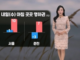 [날씨] 내일(수) 전국 구름 많고 낮부터 추위 풀려…동쪽 화재 주의