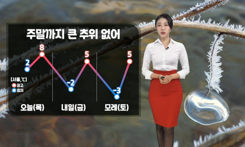 [날씨] 오늘(목) 아침 큰 추위 없어…아침까지 강원 산간 최대 5cm눈
