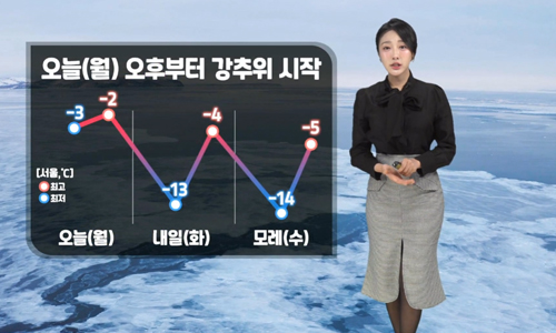 [날씨] 오늘(월) 오전까지 곳곳 눈…점차 강추위 시작돼