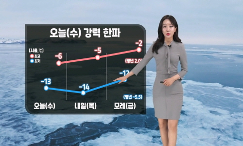 [날씨] 오늘(수) 전국 강한 한파…서해안/제주 눈