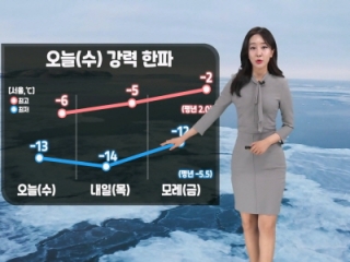 [날씨] 오늘(수) 전국 강한 한파…서해안/제주 눈