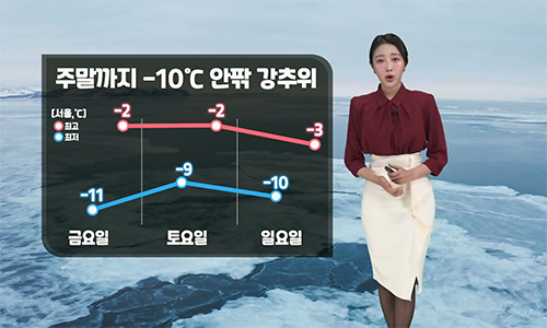 [날씨] 오늘(23일) 강추위 계속…서해안·수도권 곳곳으로 눈
