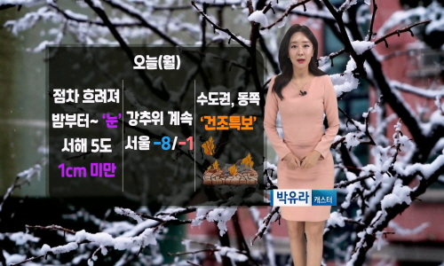 [날씨] 오늘(월) 한파 이어져…수도권/동쪽 건조특보