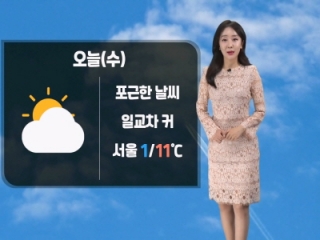 [날씨] 오늘(수) 한낮 포근, 일교차 커…공기질 탁해