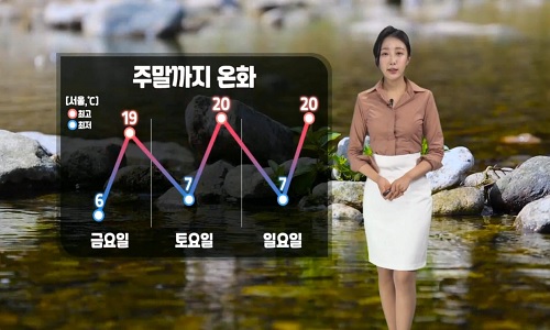 [날씨] 오늘(금) 낮에는 온화…탁한 공기 질