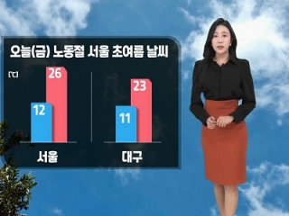 [날씨] 오늘(금) 노동절 서울 한낮 26℃…낮부터 맑음