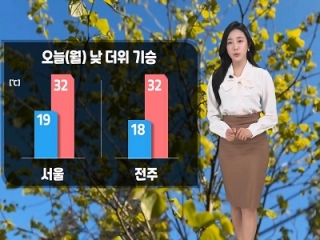[날씨] 오늘(월) 전국 대체로 맑고 강한 자외선…낮 더위 기승