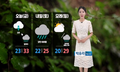 [날씨] 오늘(금) 수도권·경북내륙 폭염…밤부터 강한 비바람