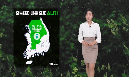 [날씨] 오늘(화) 수도권과 충청 폭염특보…오후 곳곳 소나기