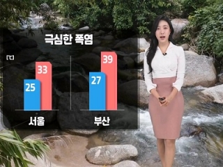 [날씨] 오늘(금) 전국 대부분 맑아…낮 최고 40도 폭염