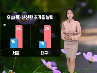 [날씨] 오늘(목) 전국 대체로 구름 많아…전남·제주 맑음