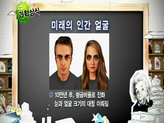 미래의 인간 얼굴