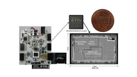쉽고 빠르게 반도체 칩 자동설계 시스템 개발