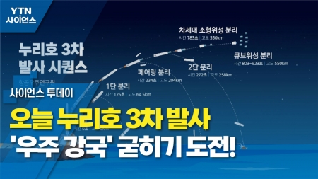 오늘 누리호 3차 발사…'우주 강국' 굳히기 도전!