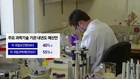 [과학1열] 미 해외연구 지원 중단…국제협력 막히나?