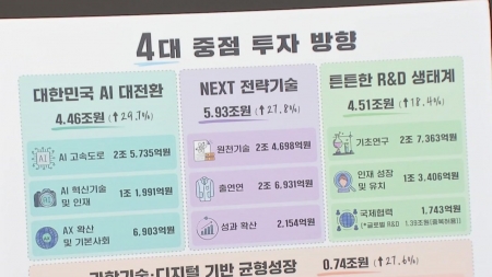 과기정통부 내년도 예산 23조7천 억 원...역대 최대