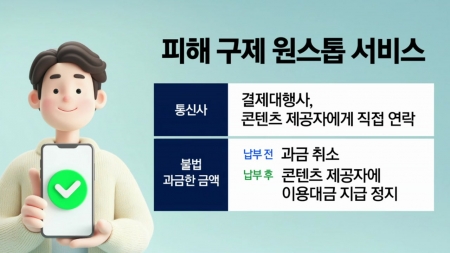 [과학1열] 피해구제 제도 10년 전에 마련했지만…정부 책임·감독 '부실' 비판 