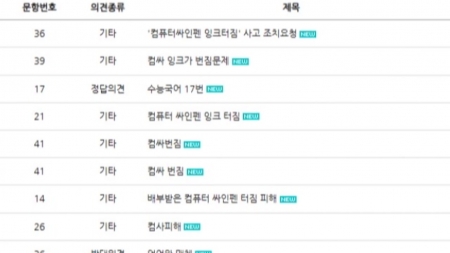 수능 컴퓨터용 사인펜 번짐 답안 확인..."불이익 없도록 처리"