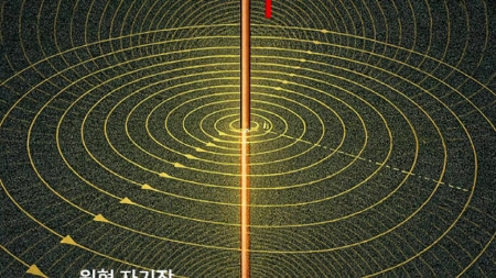 송전선 주변 자기장으로 전기 생산하는 기술 개발