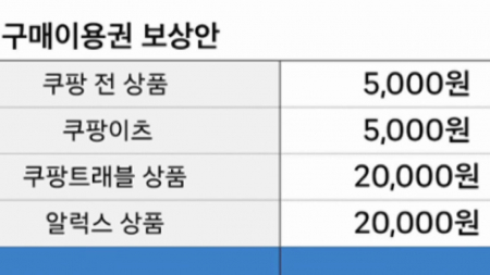 쿠팡 ’1인당 5만 원’ 보상안, 오늘부터 적용