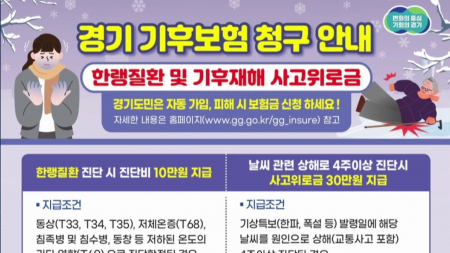 경기도 "한랭질환·빙판길 낙상, 기후보험금 청구하세요"
