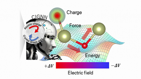 전기장 속 반도체 원자 움직임 예측하는 AI 개발