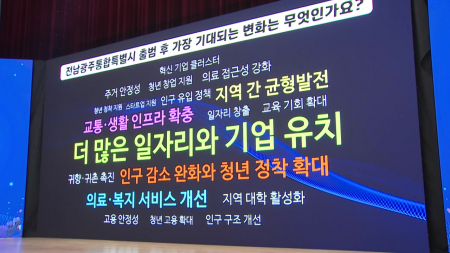 소멸 벼랑 끝 40년 만의 통합...'청년 일자리'가 통합의 핵심