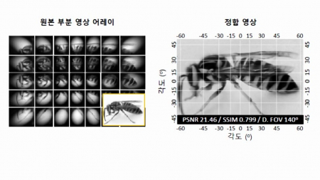 1㎜ 이하 두께에 사람 시야 뛰어넘는 카메라 개발