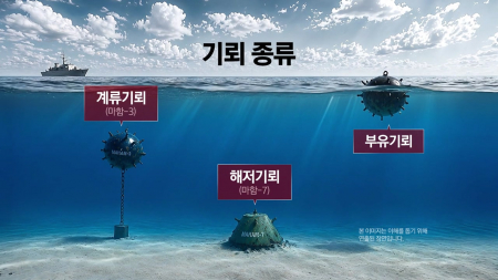 호르무즈 해협 '기뢰' 긴장감 고조...제거 방법은?