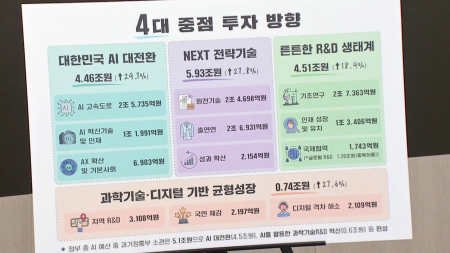 내년도 국가연구개발사업 예산설명회 개최