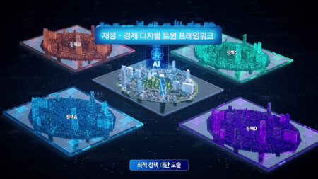 '정책지능'이 국제표준으로…정책·선거에도 AI 활용