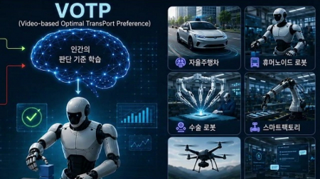 피지컬 AI가 인간 판단 기준 학습하는 기술 개발