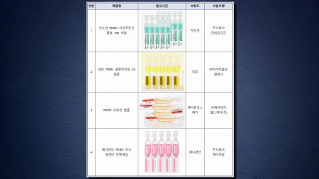 인공눈물 유사 화장품 오용 주의 "결막염 위험"