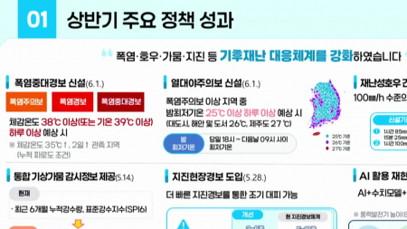 '다음 주 날씨'도 더 상세하게...꺾은선·지도 도입한다