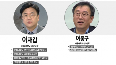 코로나19의 모든 것