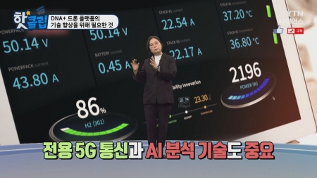 DNA+ 드론 플랫폼의 기술 향상을 위해 필요한 것
